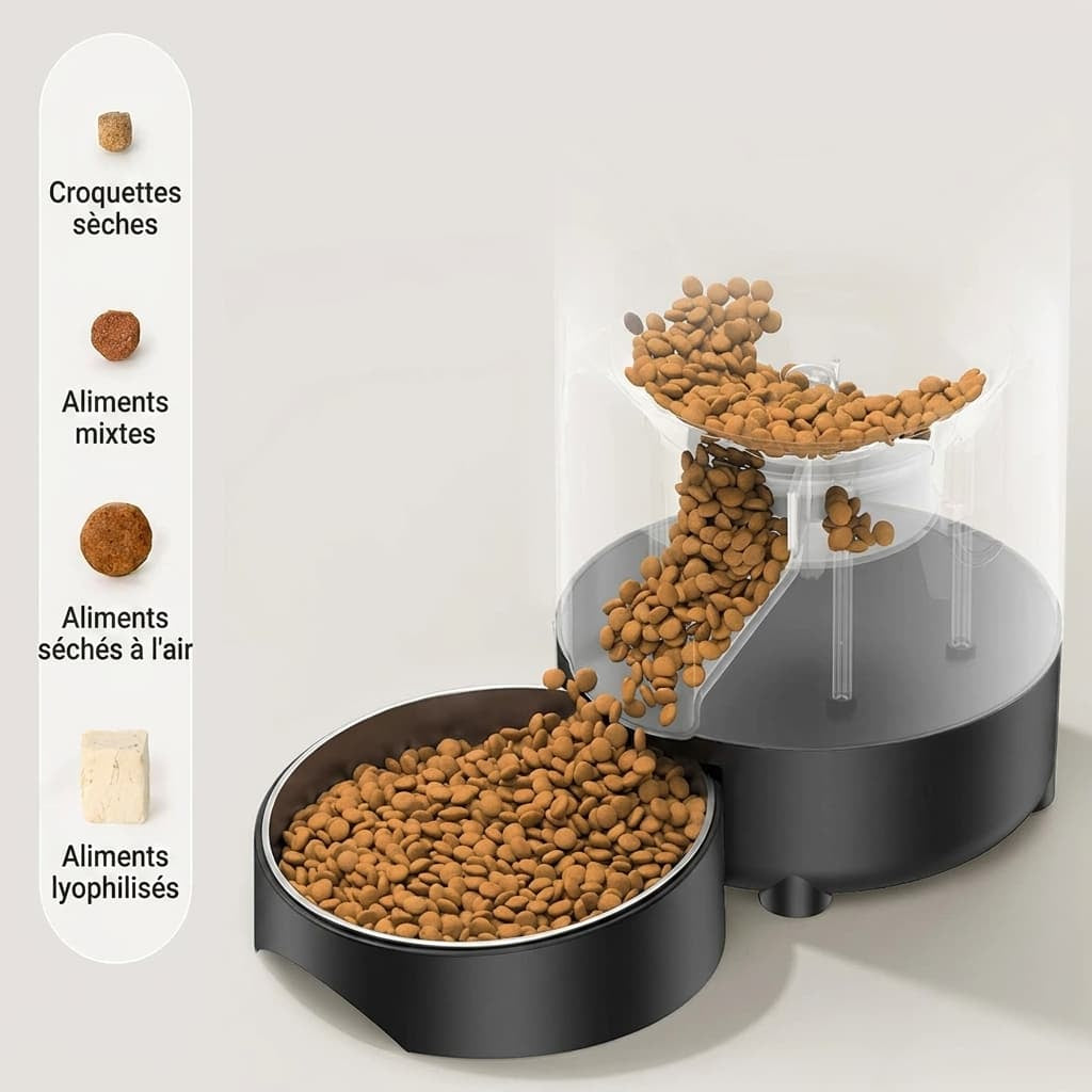 Distributeur Automatique de Croquettes 2L