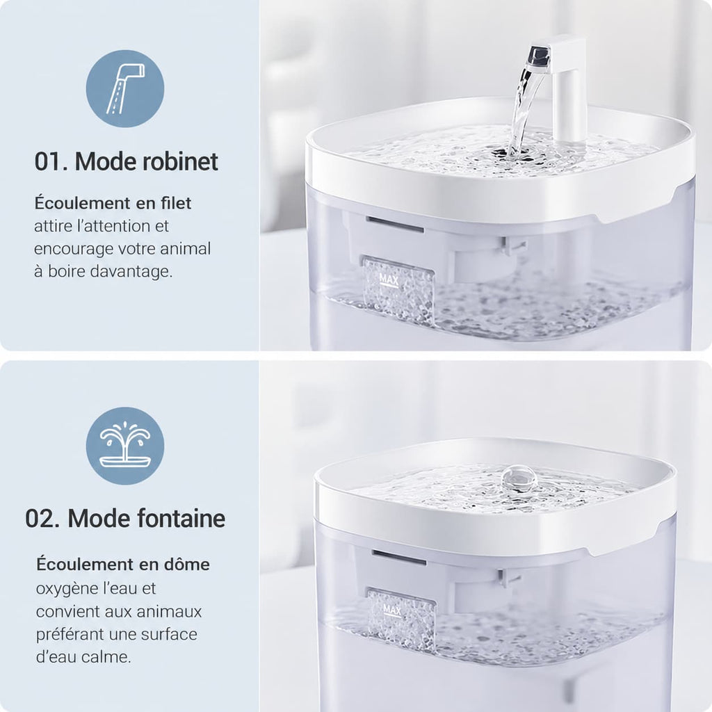 Fontaine Chat AquaFresh 1,5L