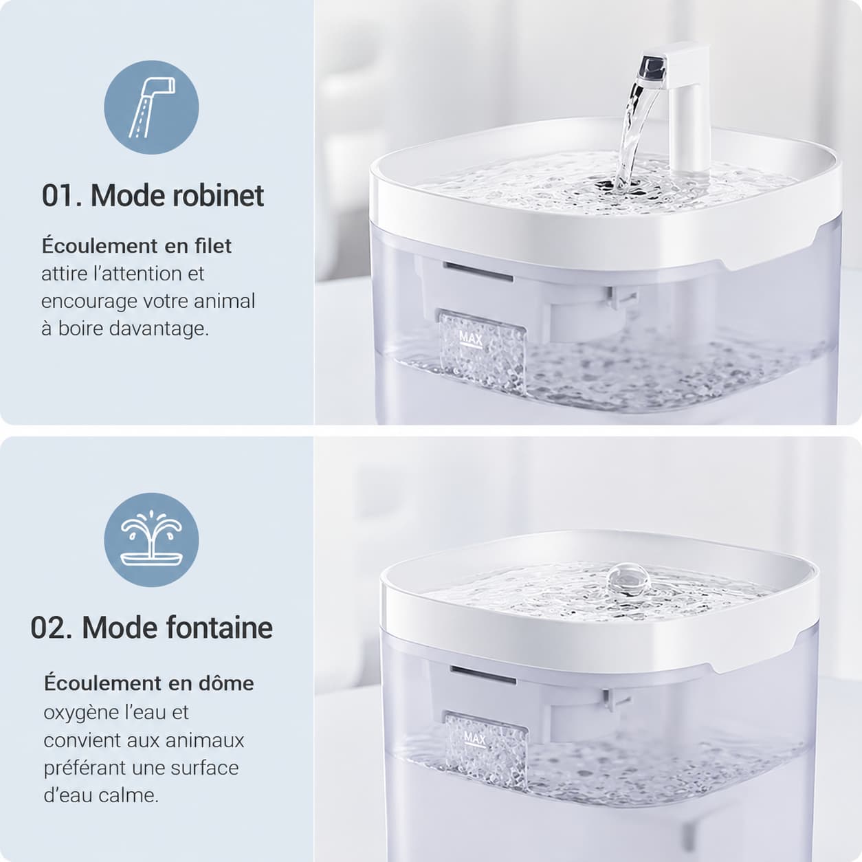 Fontaine Chat AquaFresh 1,5L