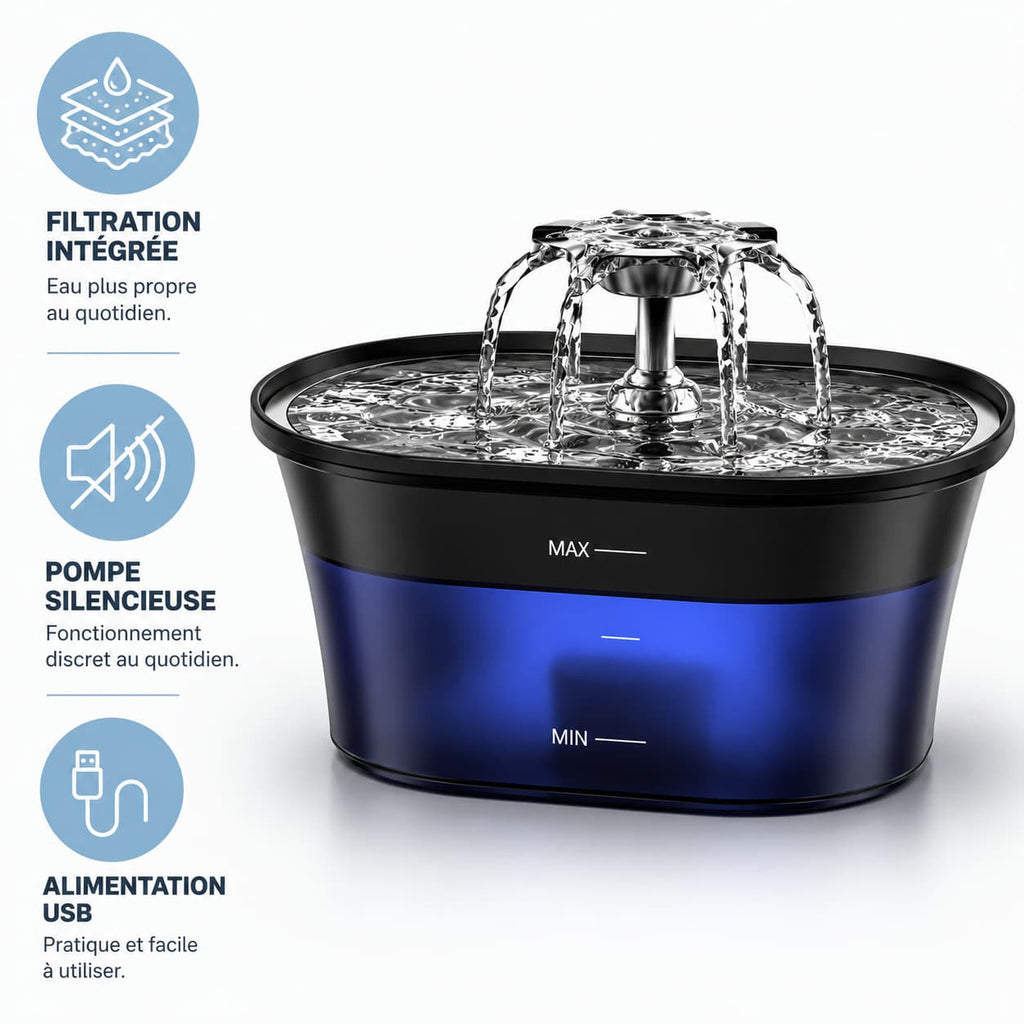 Fontaine Chat AquaMini 2,5L