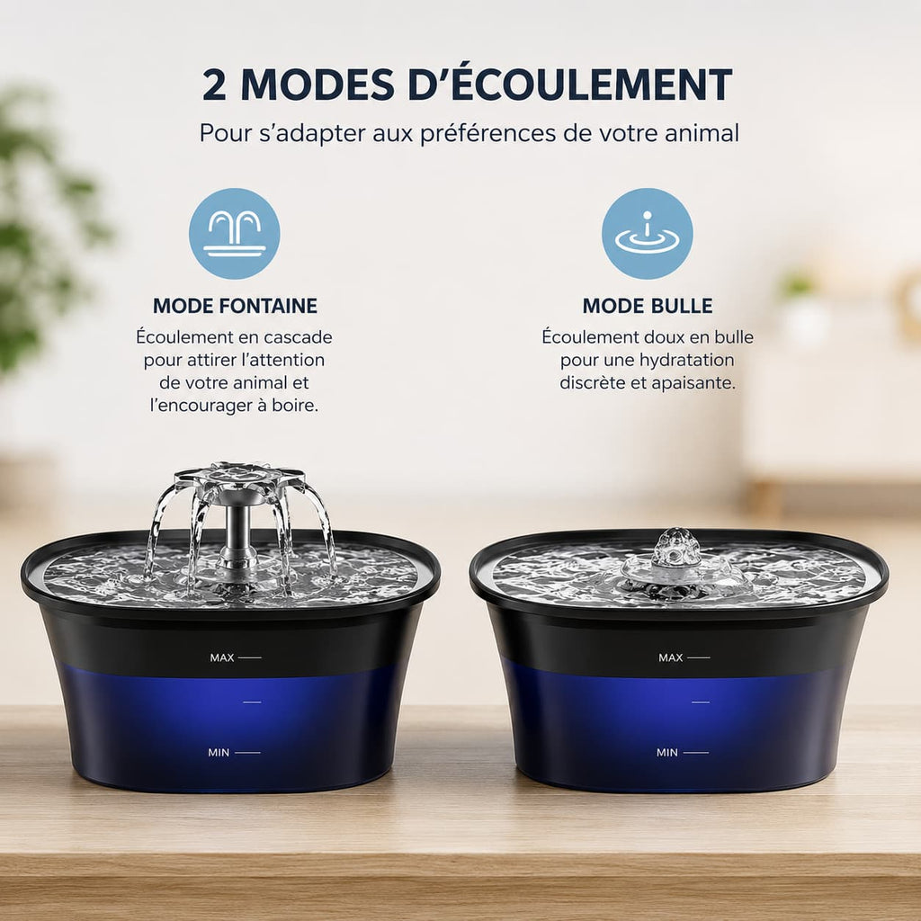 Fontaine Chat AquaMini 2,5L