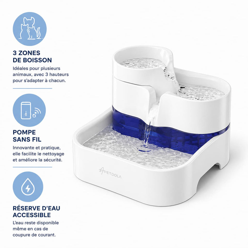 Fontaine Chat AquaStation FP50