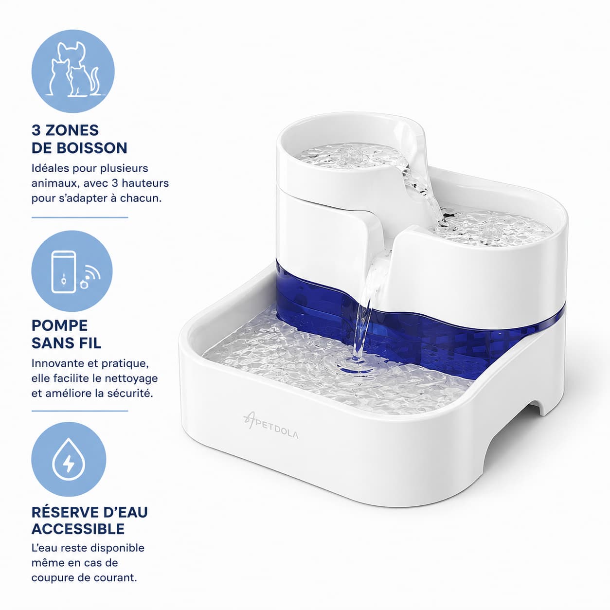 Fontaine Chat AquaStation FP50