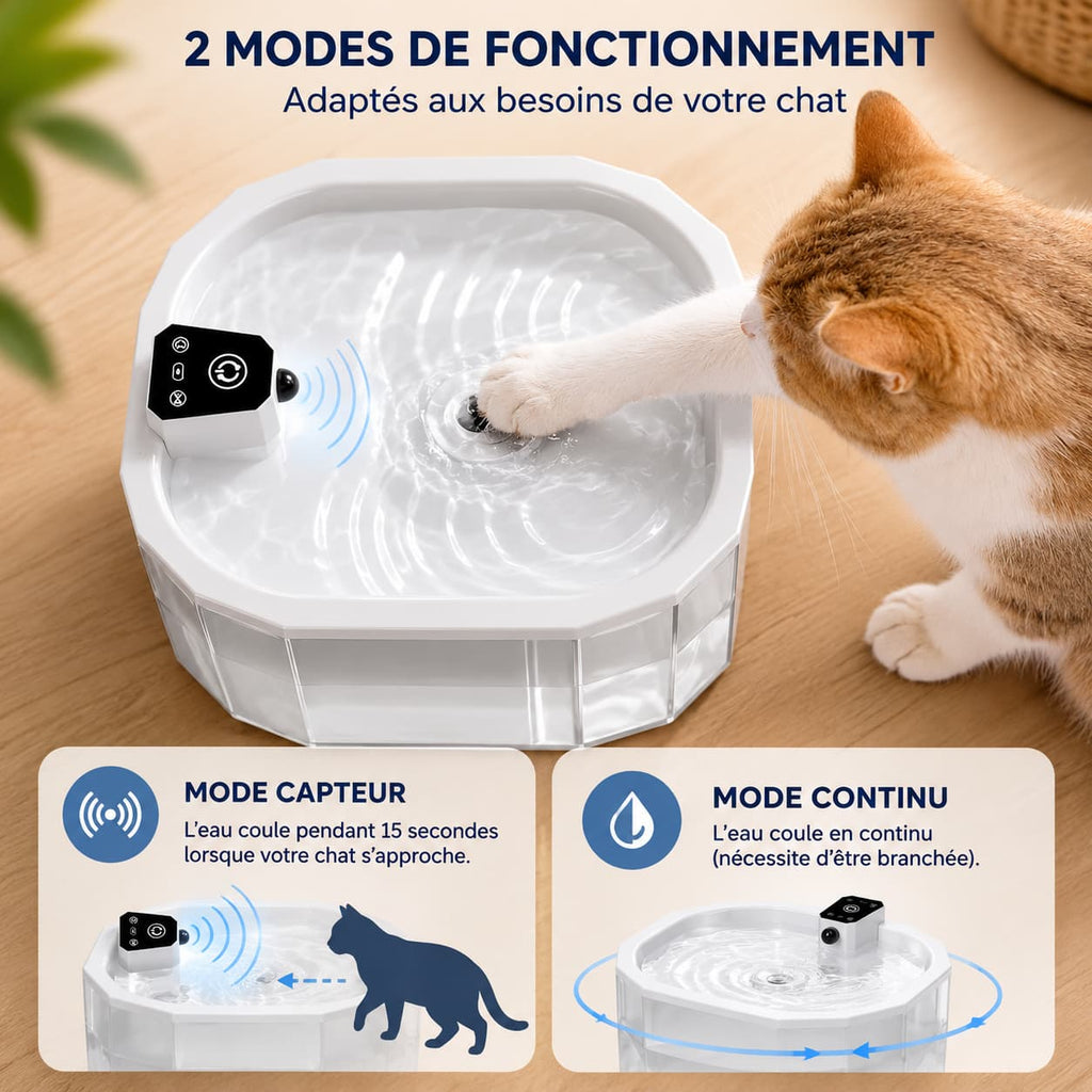Fontaine Chat ClearFlow 1,5L