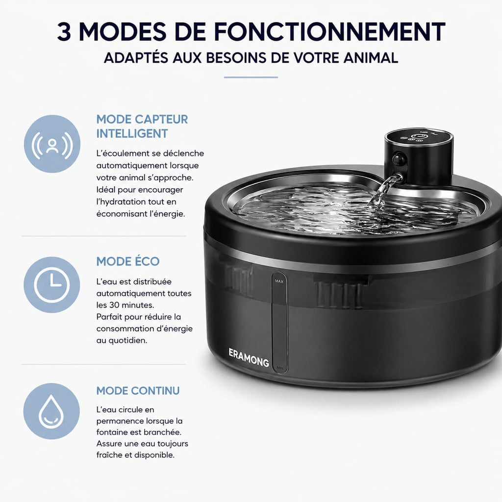 Fontaine Chat SmartFlow 3L