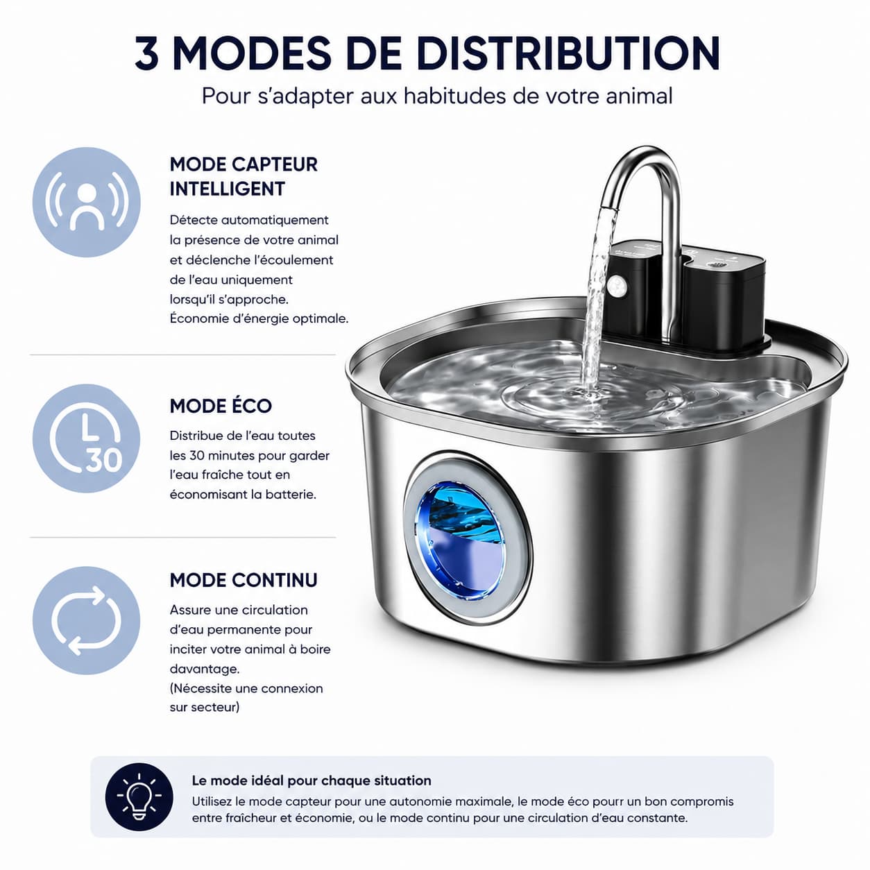 Fontaine Chat FreedomFlow Inox 3,2L