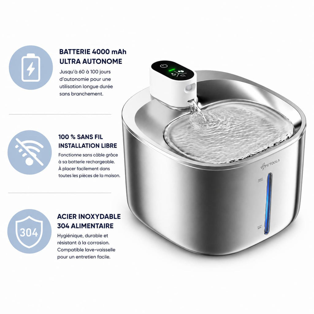 Fontaine Chat SteelSense 4L