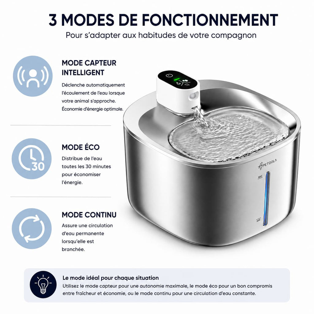 Fontaine Chat SteelSense 4L