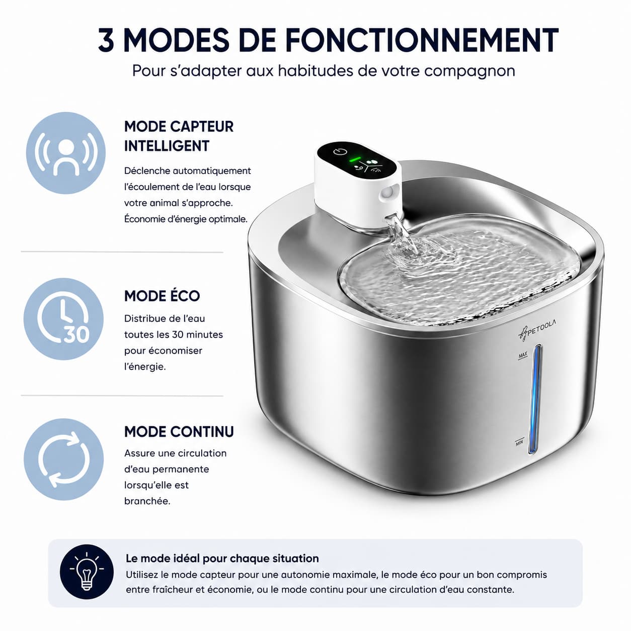 Fontaine Chat SteelSense 4L