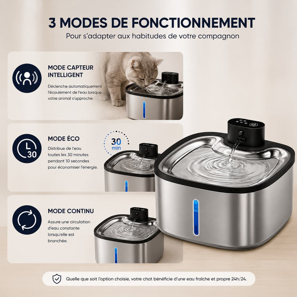 Fontaine Chat HydroMax 3,5L