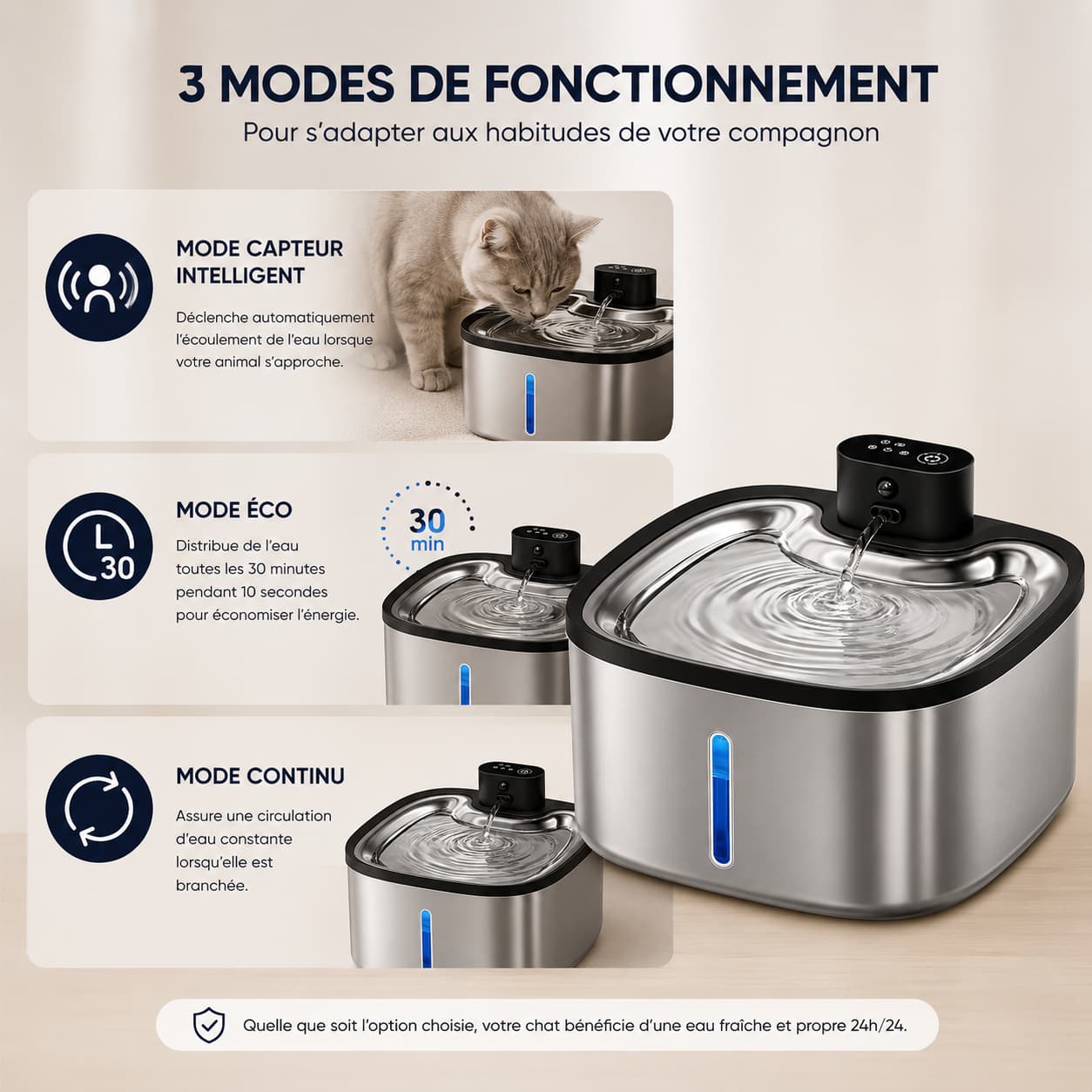Fontaine Chat HydroMax 3,5L