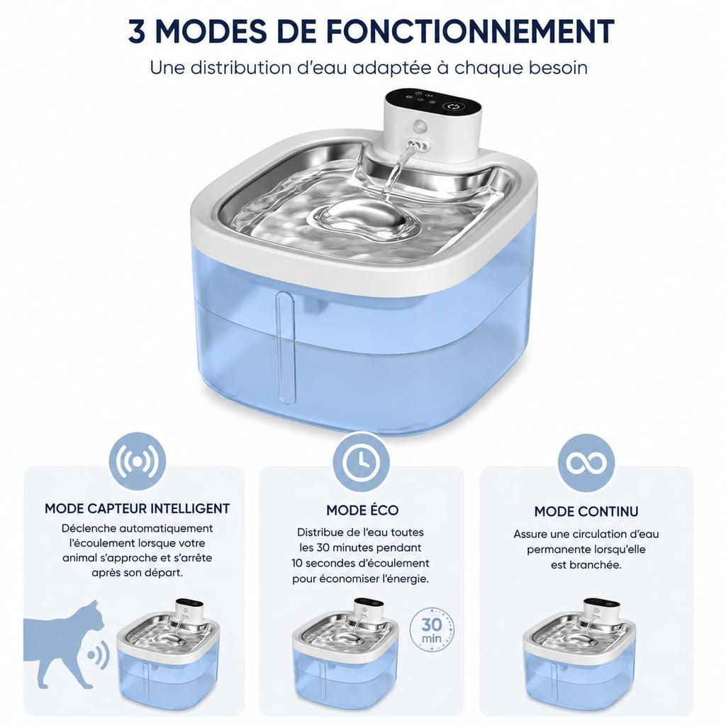 Fontaine Chat LongLife 3,5L