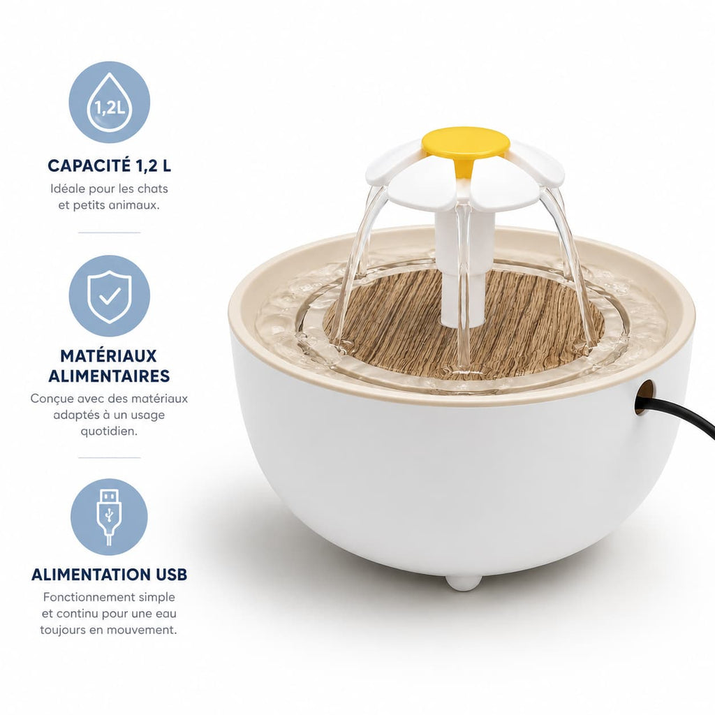 Fontaine Chat MiniFlow 1,2L
