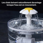 Fontaine Chat MiniFlow 1,2L