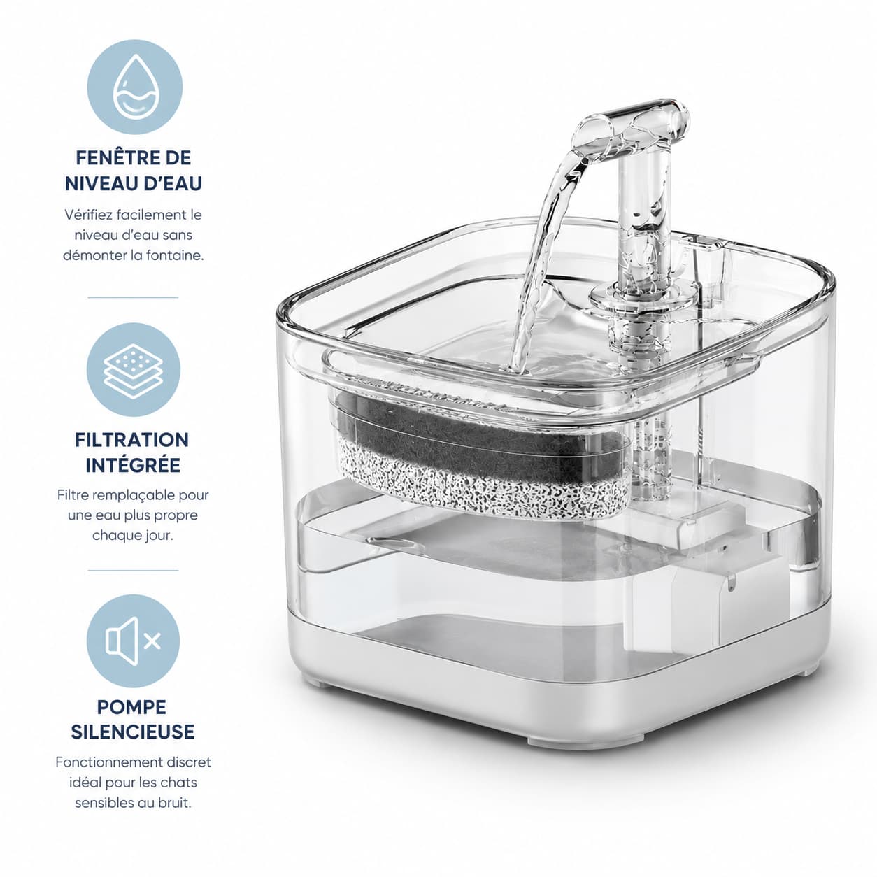 Fontaine Chat PureDrop 2,2L