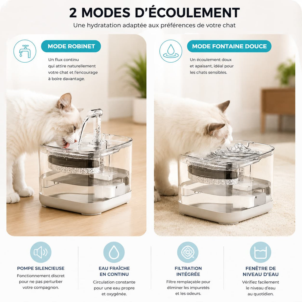 Fontaine Chat PureDrop 2,2L