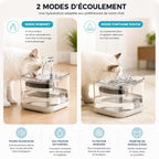 Fontaine Chat PureDrop 2,2L