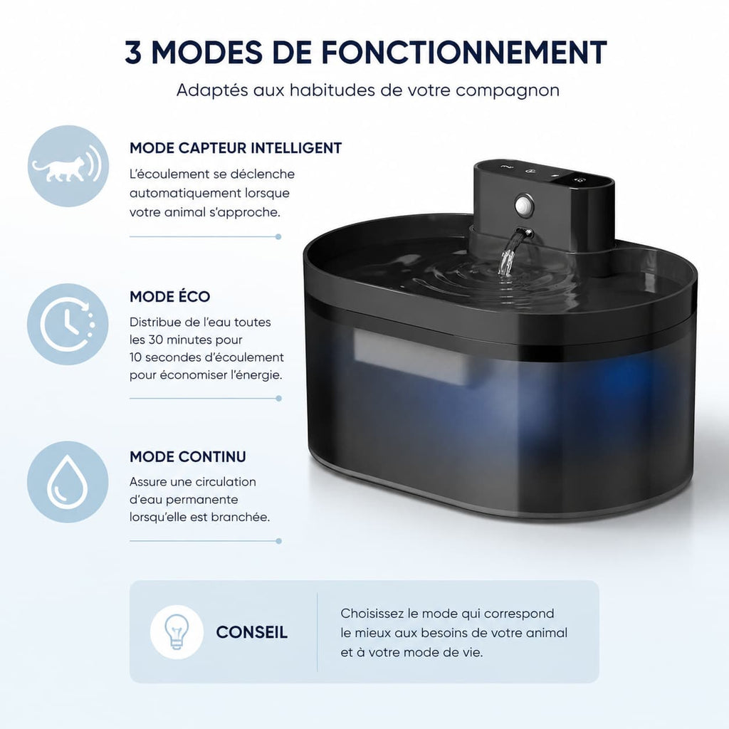 Fontaine Chat RunFlow 2,2L