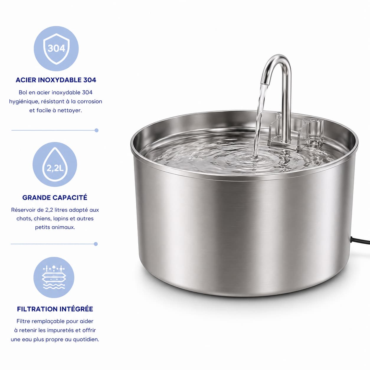 Fontaine Chat SquareFlow 2,2L