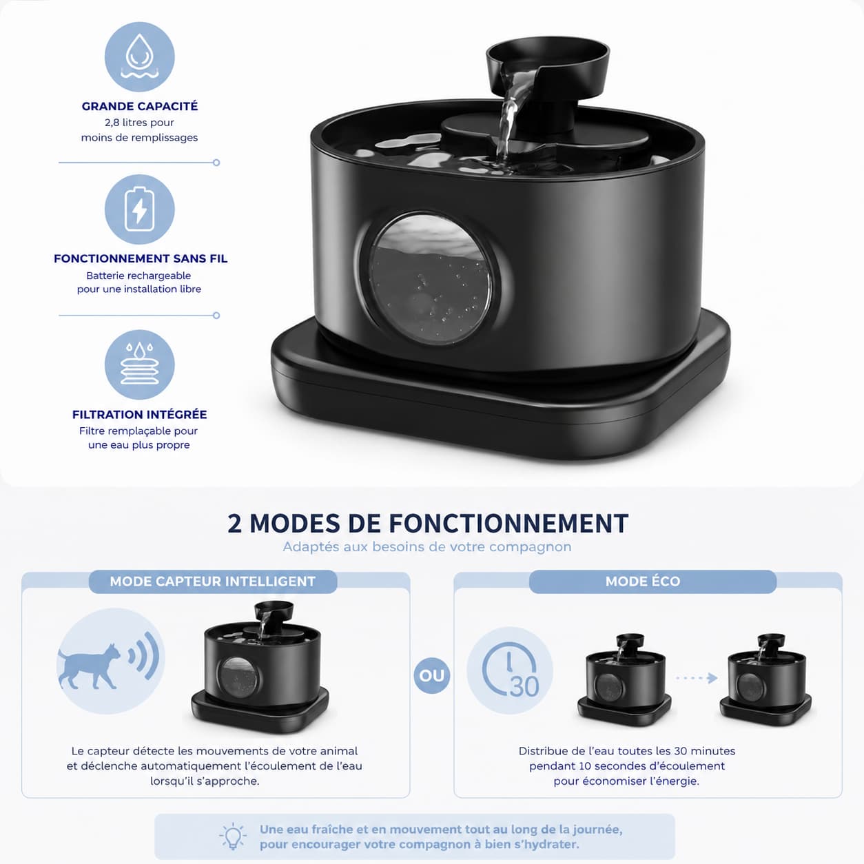 Fontaine Chat ZenFlow 2,8L