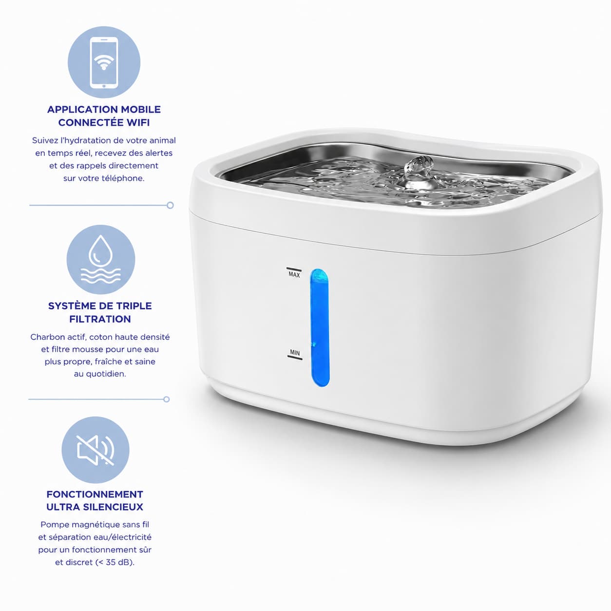 Fontaine Connectée SmartFlow 2,5L