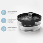 Fontaine à Eau Automatique Grande Capacité 7L