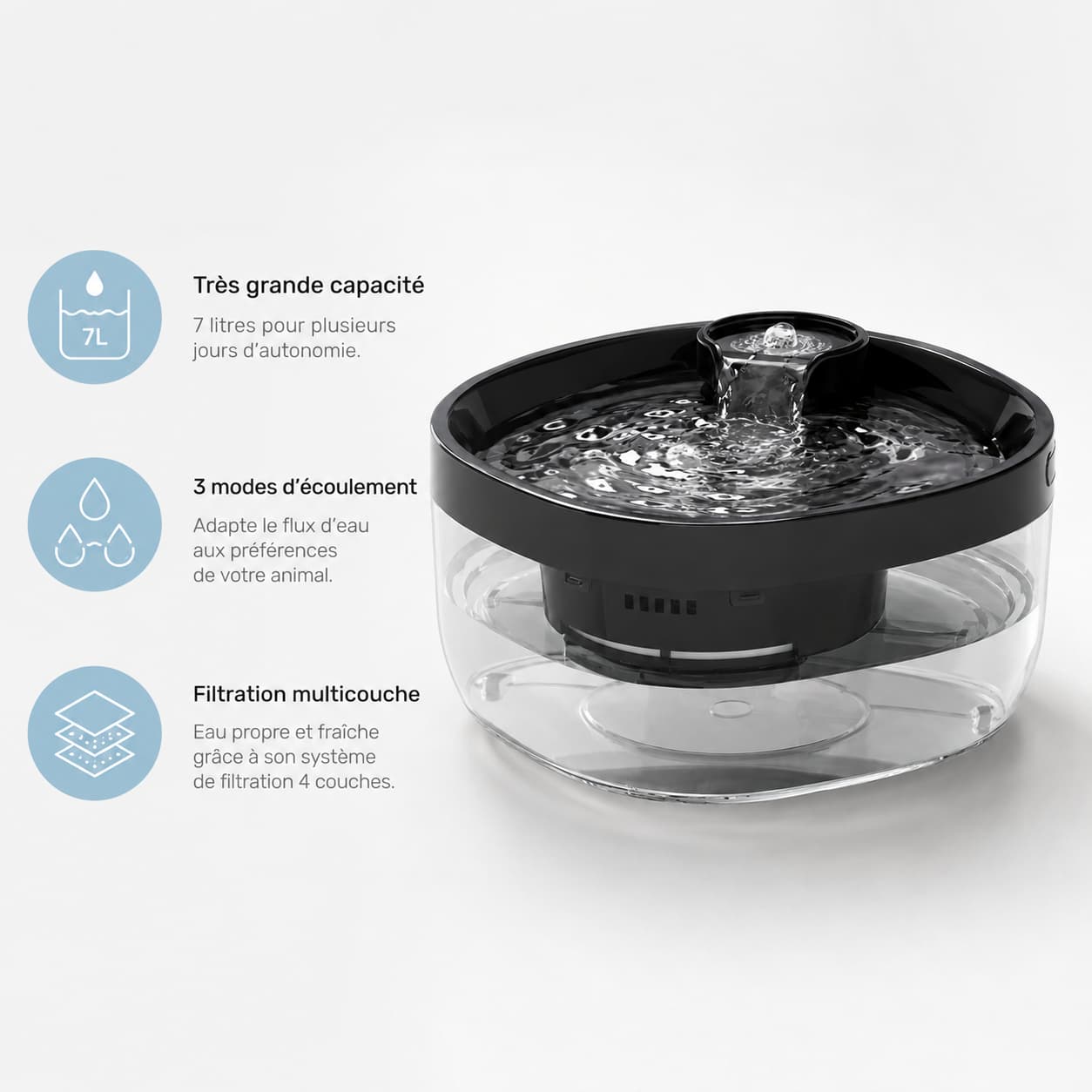 Fontaine à Eau Automatique Grande Capacité 7L