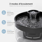 Fontaine à Eau Automatique Grande Capacité 7L