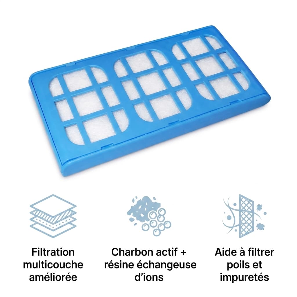 Lot de 12 Filtres de Remplacement Premium